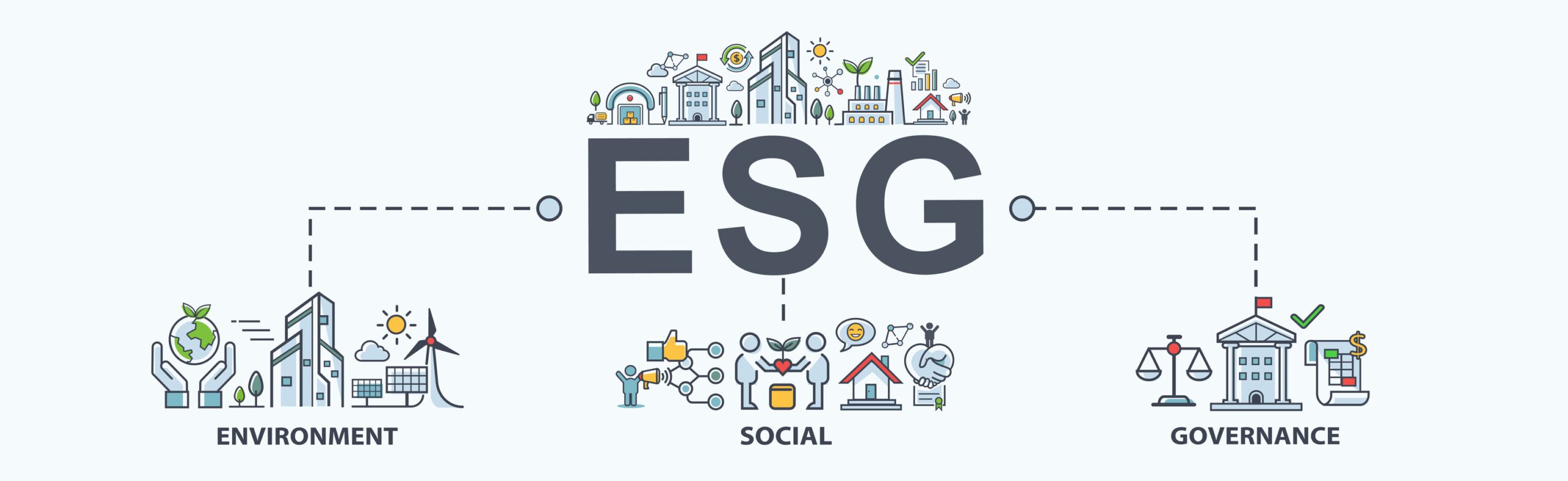 Infographic of environment, social, and governance (ESG) investment