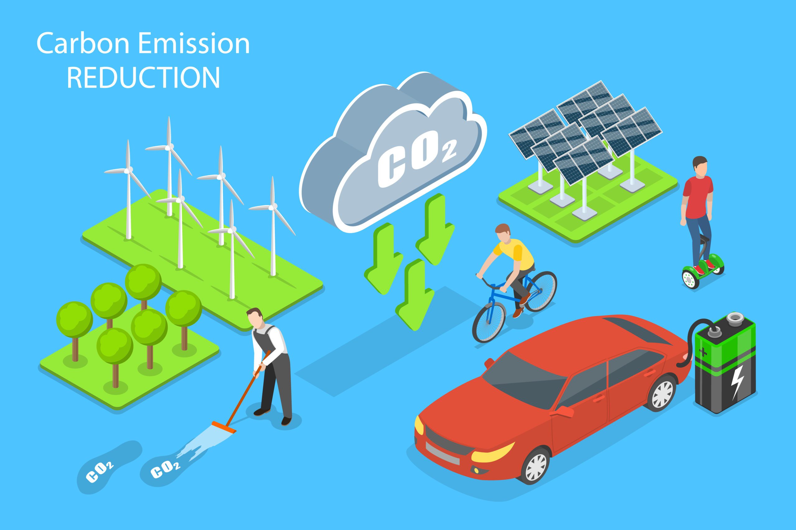 An infographic depicting various ways to reduce carbon emissions.