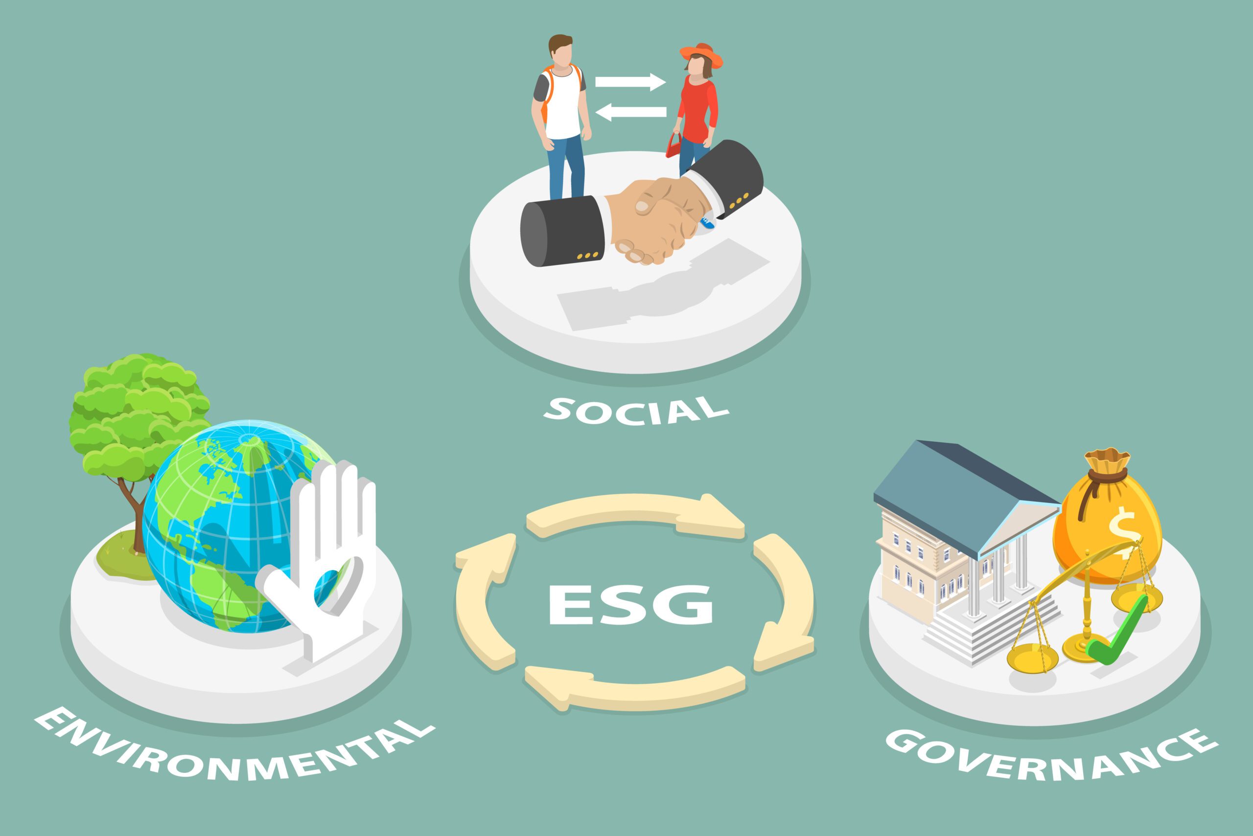 An infographic depicting the various factors in ESG investing