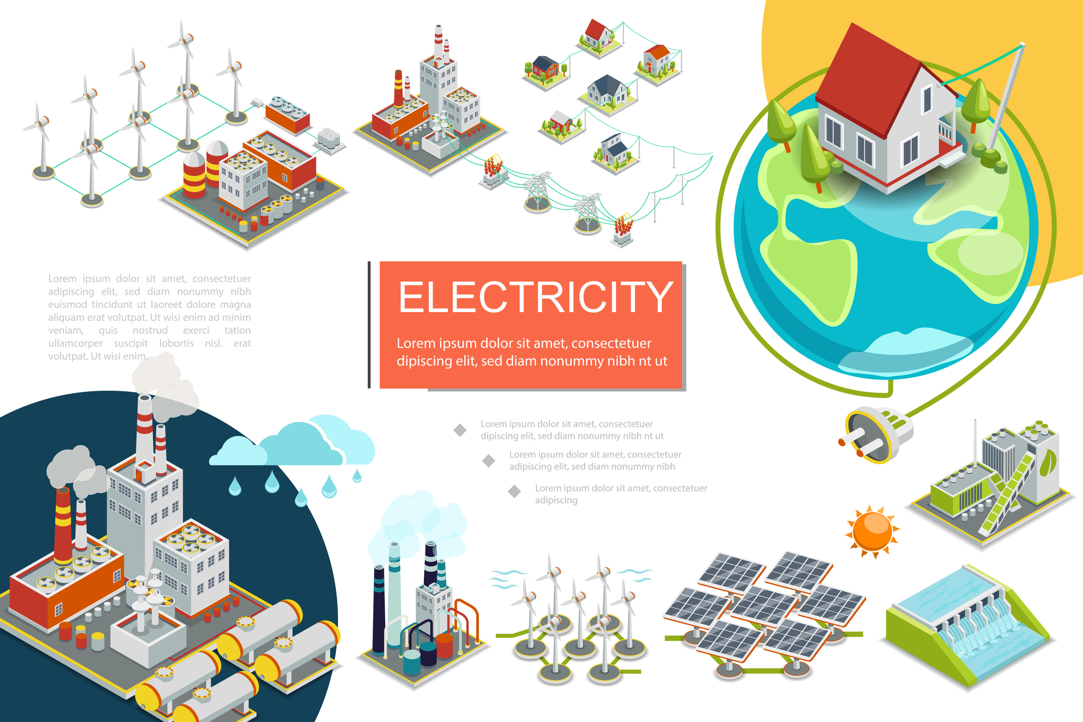 An infographic showing various sustainable energy sources in local communities